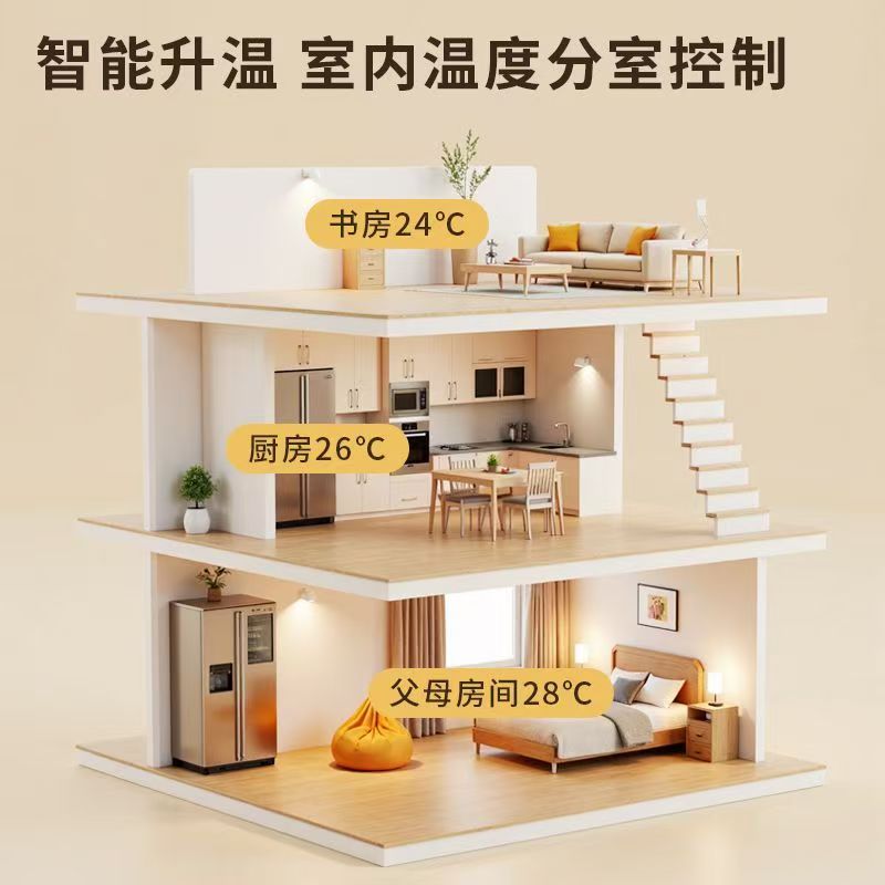 永年县 石墨烯电地暖公司哪家好？户型适配方案指南